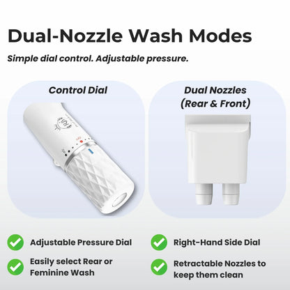 Non-Electric Bidet Attachment UK SPEC | Ultra-Thin Dual Nozzle | Real Bidets - Real Bidets