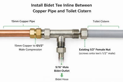Brass Compression Adapting Male Coupler 15mm x G1/2" | Bidet Tee to Copper Pipe Connector